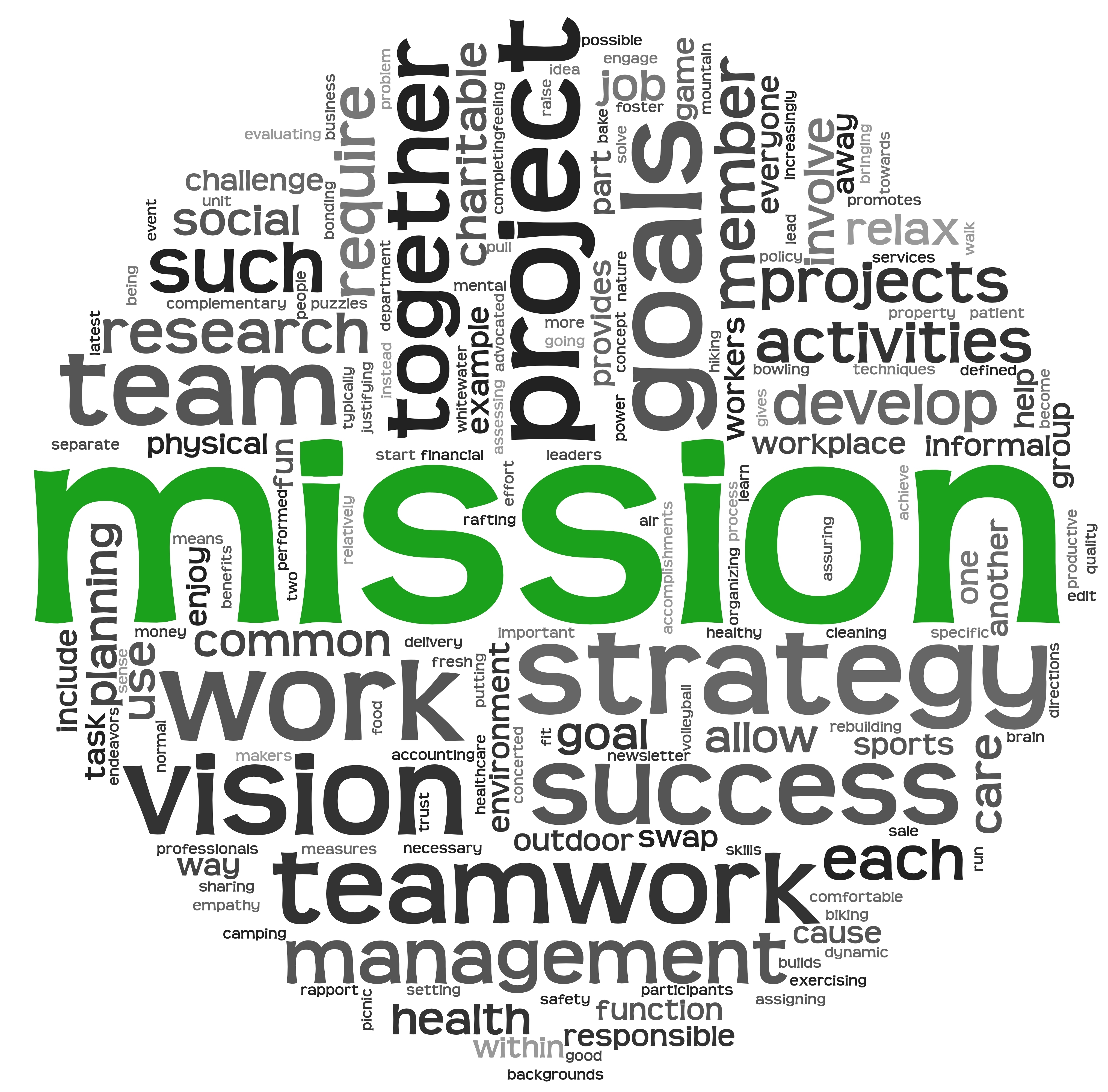 Mission statement College Of Chiropodists Of Ontario